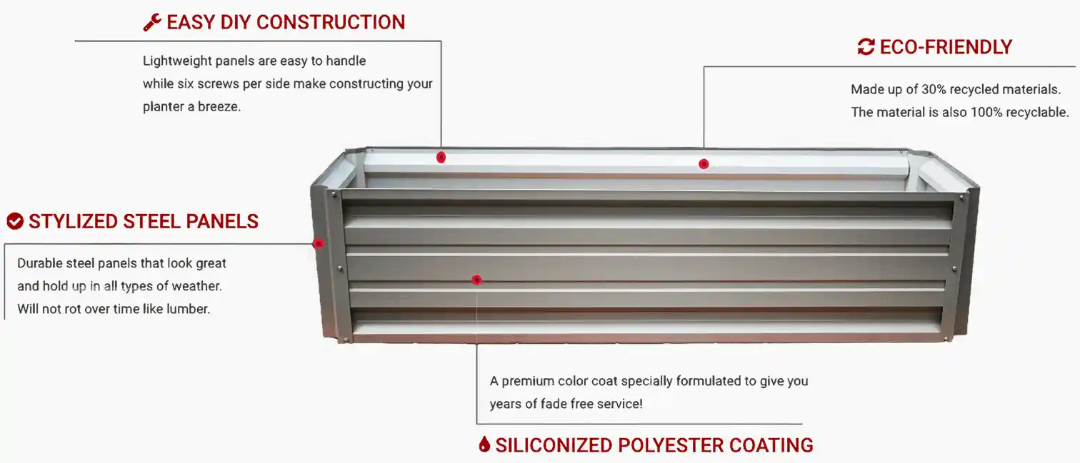 Planter Box Points